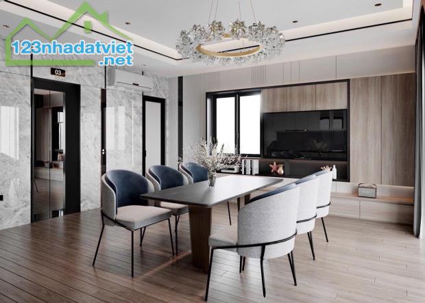Cự Khối - Long Biên 36m 7tầng Lô Góc - Thang Máy - Oto Tránh Giá 9tỷ - 3