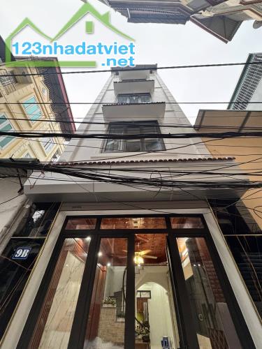 Nhà Đẹp Định Công Thượng-42m2x4T-Ô Tô Đỗ Cửa-20m Ô Tô Tránh-Chưa 6TỶ. - 5