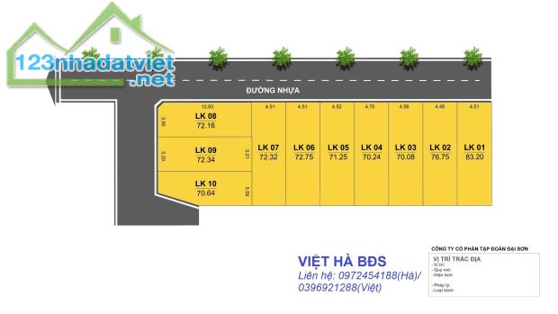 🔴ĐẤT VÀNG SÁT HÀ NỘI, FULL THỔ CƯ, DƯỚI 500 TRIỆU - 3