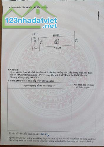Hơn 1 tỷ có ngay mảnh tại Tốt Động - 
Chương Mỹ - Hà Nội.
- DT: 61,6 m2 mặt tiền 4. hậu 4.