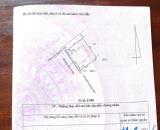 Đất kiệt Nguyễn Trãi gần chợ Tây Lộc, gần đường Thái Phiên