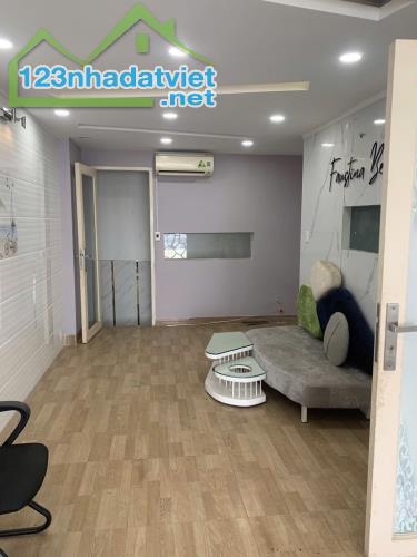 TÒA NHÀ MẶT TIỀN 9 TẦNG - 88M2-5X18M-GẦN BỆNH VIỆN HỒNG ĐỨC- PHÙ HỢP KINH DOANH CCHV - 2