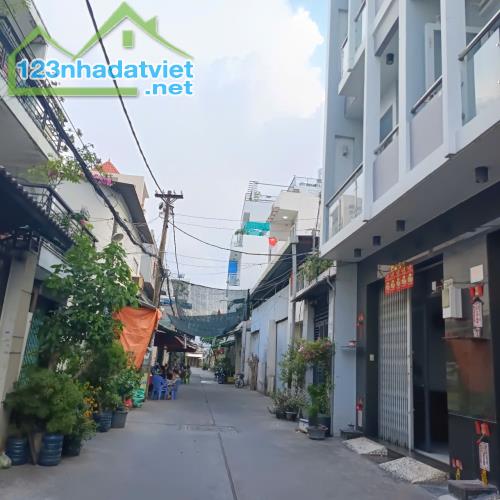 Bán Đất Đường Bà Hom,Phường 14,Quận 6, Hẻm 8m  (4x16) 7,1 Tỷ TL