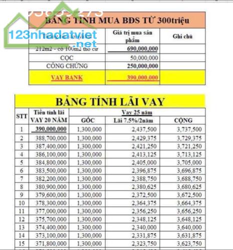 📢 CẦN BÁN GẤP ĐẤT LONG TÂN – DẦU TIẾNG, BÌNH DƯƠNG - 2