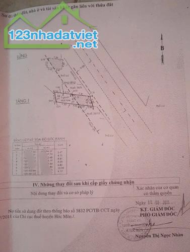 cần ra gấp căn nhà 78m2 sổ hồng riêng 690tr ở Trung Chánh Hóc Mônn !!! - 3