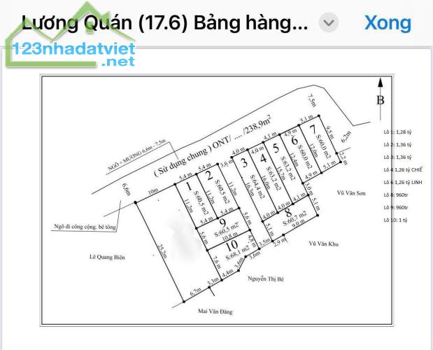 Bán lô đất  tuyến 2 trục thôn Lương Quán, Nam Sơn, An Dương 60m giá  từ 1,3x tỷ - 5