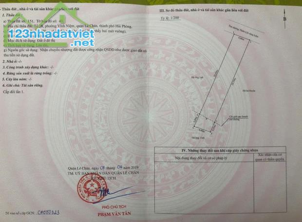 Đất mặt đường Thiên Lôi - rẻ nhất hiện tại - chỉ 65 triệu/m