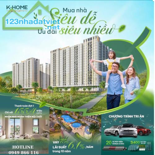 K-Home New City giờ chỉ cần ở thảnh thơi – đón giá trị tăng mạnh - 3