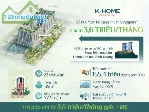 K-Home New City giờ chỉ cần ở thảnh thơi – đón giá trị tăng mạnh - 2