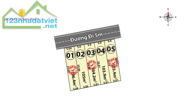Đất Hương An cơ hội đầu tư tiềm năng giá 8xxtr