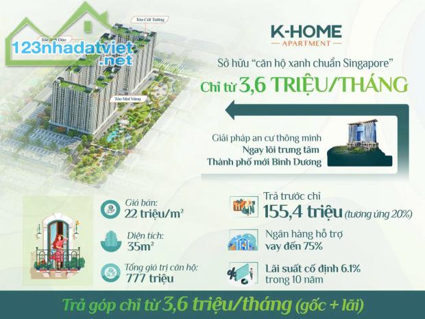 K-Home New City giờ chỉ cần ở thảnh thơi – đón giá trị tăng mạnh - 2