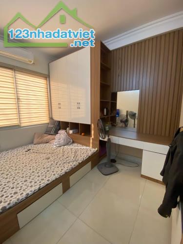 NHÀ ĐẸP 5 TẦNG, 3 PHÒNG NGỦ, ĐỀN LỪ , HOÀNG MAI - 5 TỶ HƠN- LIÊN HỆ 0773169955 - 3