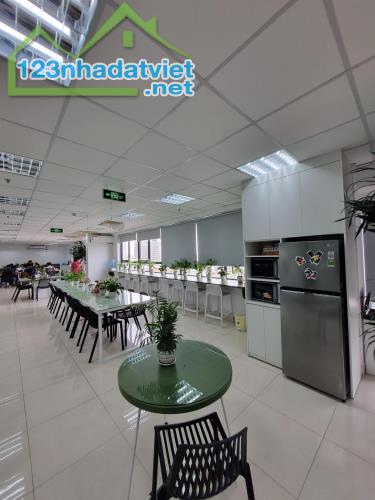 - Cho thuê sàn văn phòng 350m2 C1 Thành Công -Quận Đống Đa