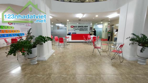 ⚜️ TÒA VP VIP NHẤT YÊN LÃNG, ĐỐNG ĐA 406M2 10T MT 13M, CHỈ 230 TỶ ⚜️ - 2