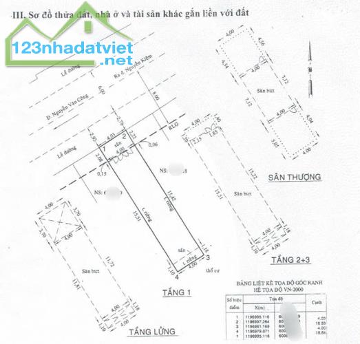 NHÀ BÁN MẶT TIỀN KINH DOANH ĐƯỜNG NGUYỄN VĂN CÔNG - P.3