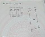 Bán đất huyện Đan Phượng | xã Phương Đình, phân lô, ô tô tránh 80.8 m2 giá 65 tr/m2