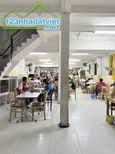 MẶT TIỀN KINH DOANH ĐỈNH - 4 TẦNG - 155M2 - 7M x 23M - NGAY CHỢ GÒ VẤP - RA SÂN BAY 5 PHÚT - 2