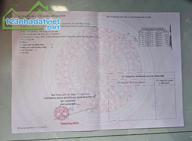 Bán Đất Thắng Hải 20x52 - Điện Tích:1033m2 - Giá Bán:1 Tỷ - Liện Hệ:0987750239