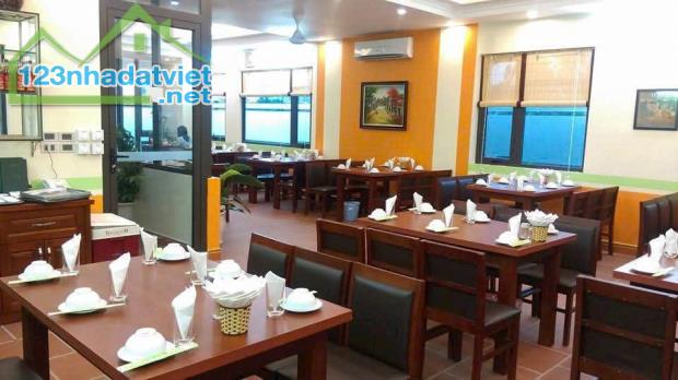 NGUYỄN TUÂN THANG MÁY KINH DOANH 139m² x 6 tầng MT 14m Giá 72.5 tỷ - 3