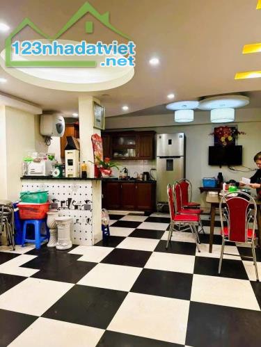 NHÀ ĐẸP GIANG VĂN MINH BA ĐÌNH 15M RA Ô TÔ - SÁT PHỐ - 6 TẦNG GIÁ RẺ ‼️ - 2