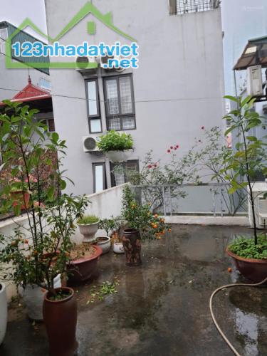 🚨CỰC SỐC nhà BÁN GẤP! Nhà siêu đẹp 70m2 hẻm xe hơi full nội thất– Chỉ nhỉnh 6 tỷ QUẬN 10 - 5