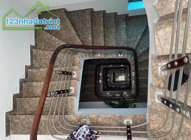 🎏TOÀ BUILDING KIM GIANG - 117M - 7 TẦNG - MT 10M - CHỈ 4X TỶ🎏 - 2