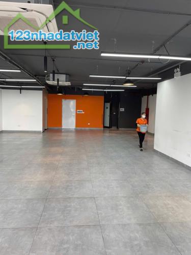 Cho thuê Mặt Phố Hồ Khương Đình, Thanh Xuân 150m2, MT 5m, KD, Cà Phê, Spa, Siêu thị... - 3