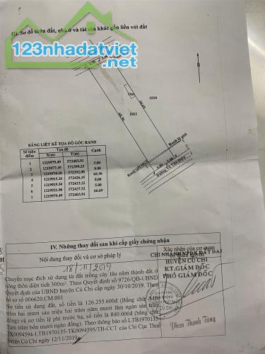 CHÍNH CHỦ Cần Bán Nhanh Lô Đất Thổ Cư 2 Mặt Tiền Võ Văn Điều Tại Huyện Củ Chi, TP HCM