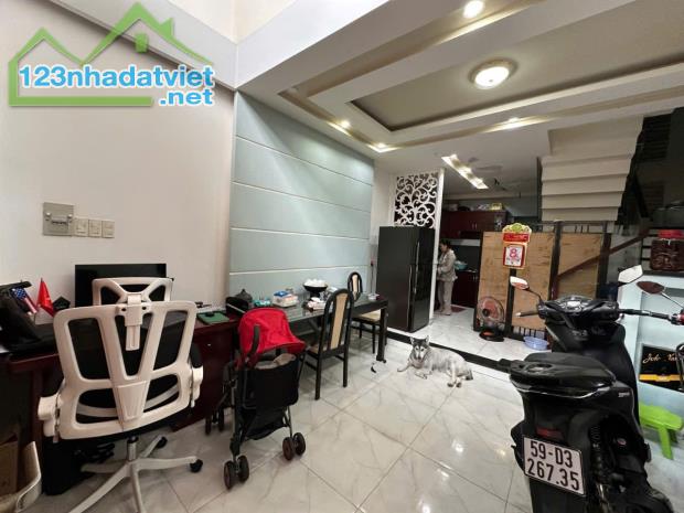 NGộp MT Lê Niệm -Tân PHú - 4 tầng - 40m2 - Hẻm 12m Kinh Doanh - 4