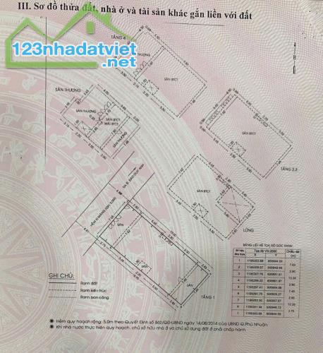 Bán Nhà Mặt Tiền Đường Đào Duy Anh, P9, Phú Nhuận, 7.65m x 19m, 24 Tỷ - 4
