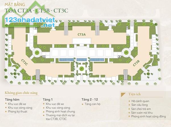 Bán quỹ căn Thương Mại dự án CT3 Kim Chung, Đông Anh 53-64m2, 2-3 ngủ. Sổ đỏ - 1