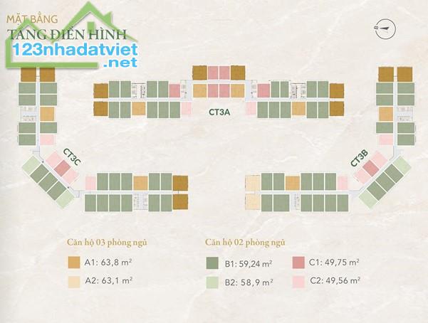 Bán quỹ căn Thương Mại dự án CT3 Kim Chung, Đông Anh 53-64m2, 2-3 ngủ. Sổ đỏ - 2