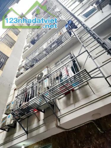 🏢 TÒA NHÀ SIÊU DÒNG TIỀN– 9 TẦNG – 46 PHÒNG – THU 150TR/TH - GIÁ 28.5 TỶ - hangmini.com