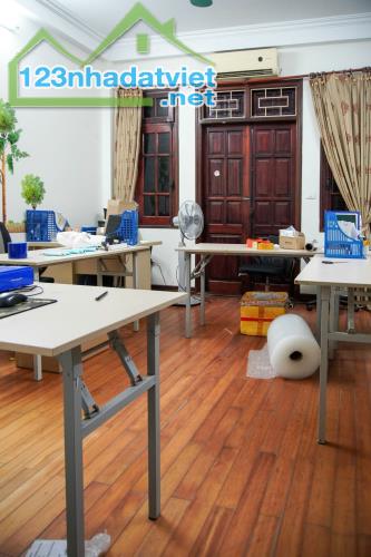 CHO THUÊ NHÀ PHÂN LÔ KĐT ĐỊNH CÔNG, HOÀNG MAI, 85M2, 4 TẦNG,  VỈA HÈ VÀ SÂN RỘNG - Ô TÔ - 4