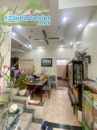 MẶT NGÕ PHAN ĐÌNH GIÓT - 10M RA PHỐ - LÔ GÓC, ÔTÔ TRÁNH - MẶT TIỀN SIÊU KHỦNG - GIÁ 19 TỶ - 3