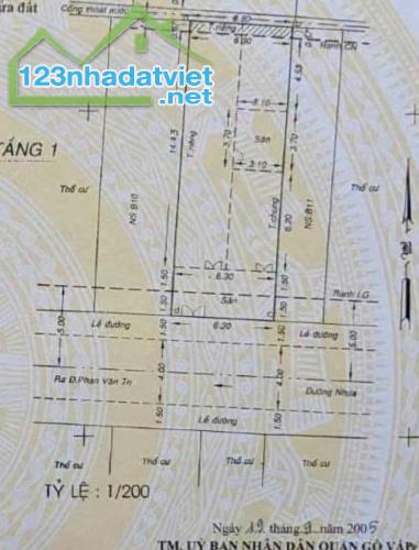 Bán Đất đẹp, tiện xây siêu phẩm, biệt thự HXH Phan Văn Trị, Gò Vấp, 99 triệu / m2, 110 m2