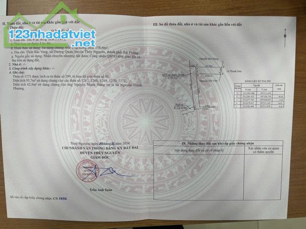 Bán lô đất cực đẹp tại phường Dương Quan - Thuỷ Nguyên - gần TTHC mới 👉 giá 1,xx tỷ - 2