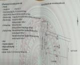 Cần bán 964m2 đất tại kdc Tân Tiến, P. Hoàng Tiến, TP. Chí Linh, Hải Dương.