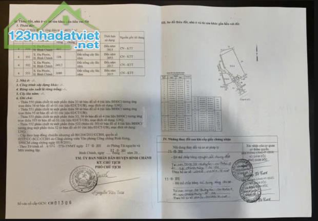 Tôi chủ đất cần bán 4.000m2 mặt tiền QL50 giá 10tr/1m2