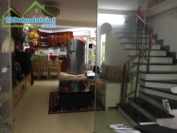 BÁN NHÀ Ngõ đường Lĩnh Nam Mai Động 38m2  giá bán 3,6 tỷ