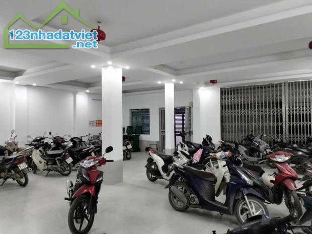🏠 BÁN TÒA CCMN NGÕ 137 PHÙNG KHOANG – 185M² – 7 TẦNG – 42P – GIÁ 35 TỶ - hangmini.com - 3