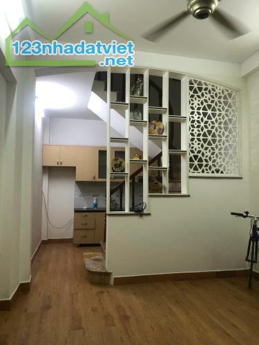SIÊU PHẨM CHÍNH KINH - THANH XUÂN! NHÀ ĐẸP Ở NGAY - GIÁ ĐẦU TƯ CỰC TỐT - SỔ ĐỎ CHÍNH CHỦ - 3