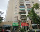 Bán Chung cư Quân đội K33 Lý Sơn Ngọc Thuỵ 76m 4.3 tỷ cực hiếm nhà bán