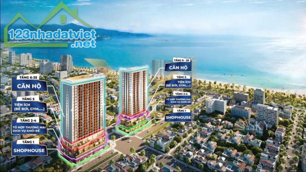 SUN COSTA RESIDENCE – BIỂU TƯỢNG MỚI CỦA BĐS DÒNG TIỀN TẠI ĐÀ NẴNG - 1