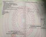 ĐẤT CHÍNH CHỦ - Cần Bán Lô Đất Full Thổ Cư Tại Xã Sông Thao, Trảng Bom, Đồng Nai