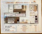 SỞ HỮU CĂN HỘ CAO CẤP VIEW SÔNG CHỈ VỚI 390 TRIỆU – NGAY TRUNG TÂM BIÊN HÒA!