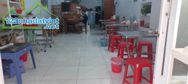 CHÍNH CHỦ Cần Cho Thuê Mặt Bằng Kinh Doanh Hoặc Sang Quán P. Tân Kiểng - Quận 7 -HCM - 1