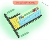 RA MẮT TOẠ ĐỘ VÀNG - 27 LÔ ĐẤT NỀN LIÊN KHƯƠNG - ĐỨC TRỌNG - LÂM ĐỒNG, CHỈ TỪ 920 TRIỆU