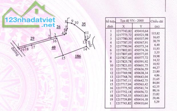 BÁN GẤP 1 MẪU ĐẤT TRỒNG CÂY LÂU NĂM ĐANG RA TRÁI – HÀM LIÊM, BÌNH THUẬN GIÁ CHỈ 2 TỶ 6 - 2