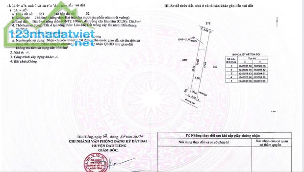 ĐẤT NỀN LONG TÂN DẦU TIẾNG - 630TRIỆU/220m2 - t00m2 thổ cư